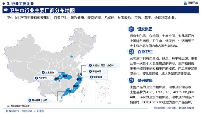 及发展趋势研究报告（智研咨询发布）j9九游会入口中国卫生巾产业现状(图4)