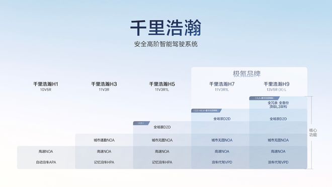 小鹏发布史上最强年报；宁德时代战略投资蔚来能源j9九游会登录GTC 开幕英伟达核弹连发；小米(图2)